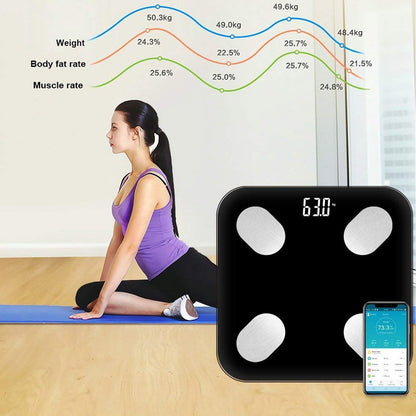 Body fat scale with Bluetooth connectivity for tracking health metrics